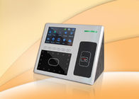 Facial recognition time attendance management system with Rfid card