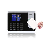 SSR Report Biometric Time Attendance and Fingerprint Access Control System